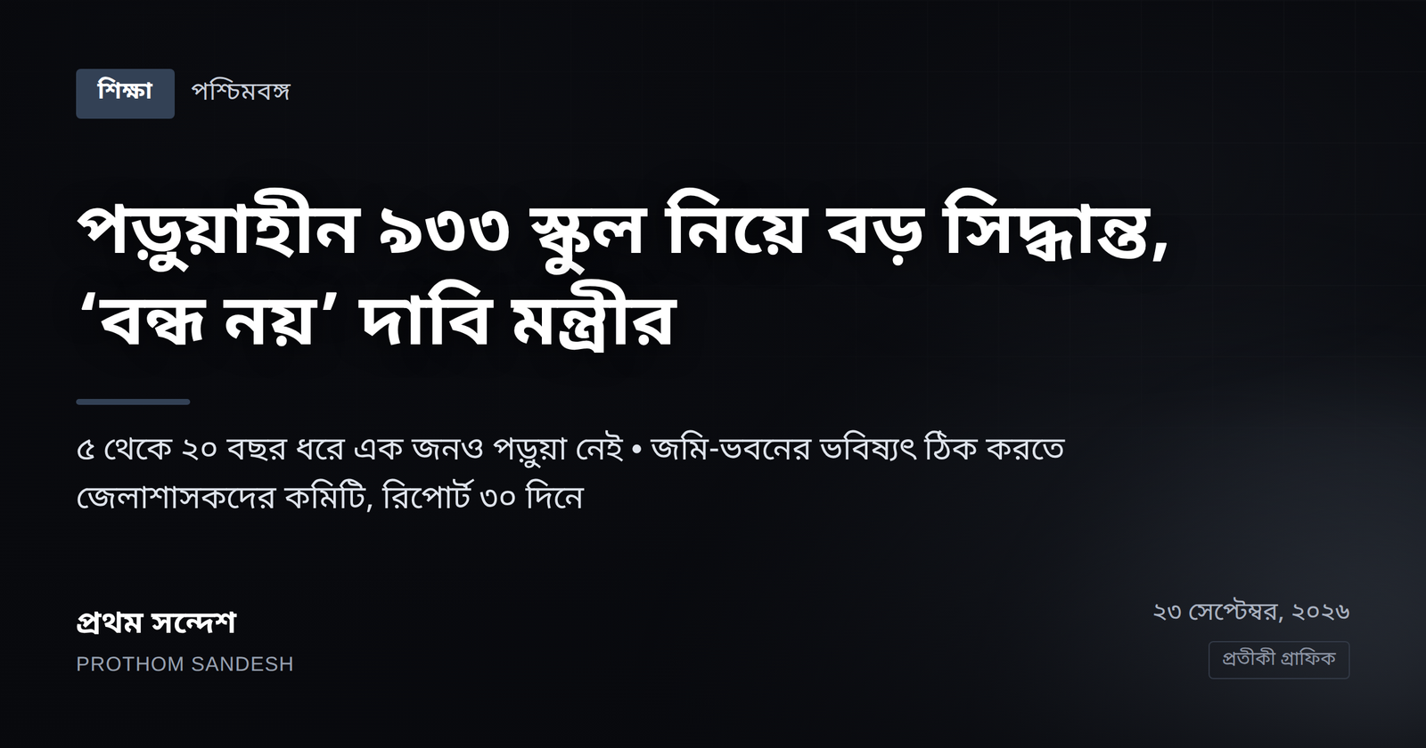 পড়ুয়াহীন ৯৩৩ স্কুল নিয়ে বড় সিদ্ধান্ত, ‘বন্ধ নয়’ দাবি মন্ত্রীর — ৩০ দিনে রিপোর্ট দেবে জেলাশাসকদের কমিটি