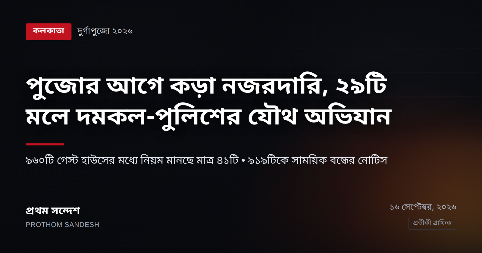 পুজোর আগে কড়া নজরদারি: দমকল-পুলিশের যৌথ অভিযানে ২৯টি মল, ৯১৯টি হোটেলে বন্ধের নোটিস
